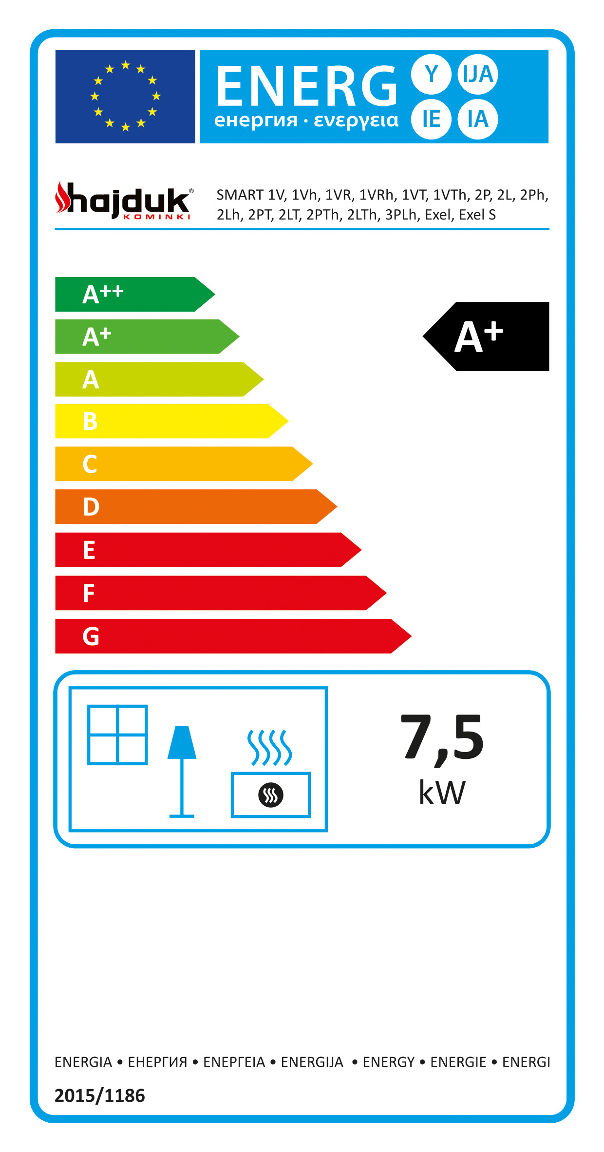 HI-Imperial 6,5kW V2 medium Breiter Untersims