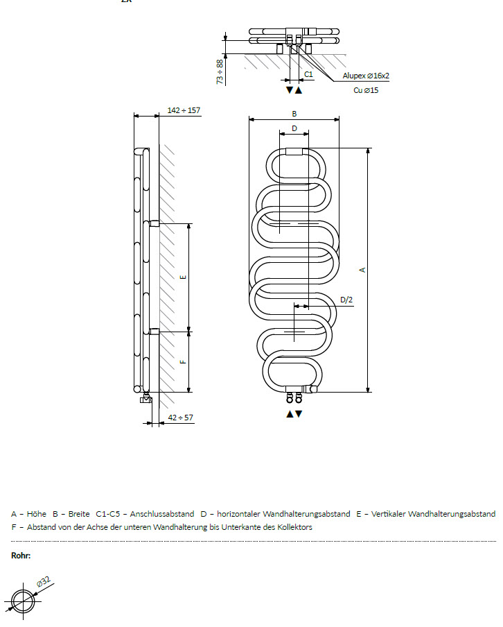 Perla Technische Daten