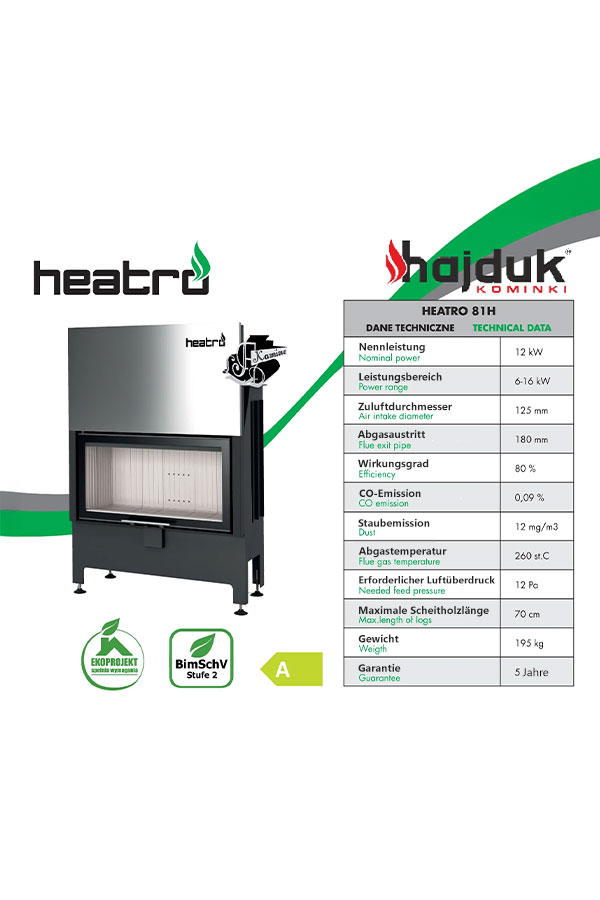 Heatro 81H - 12kW