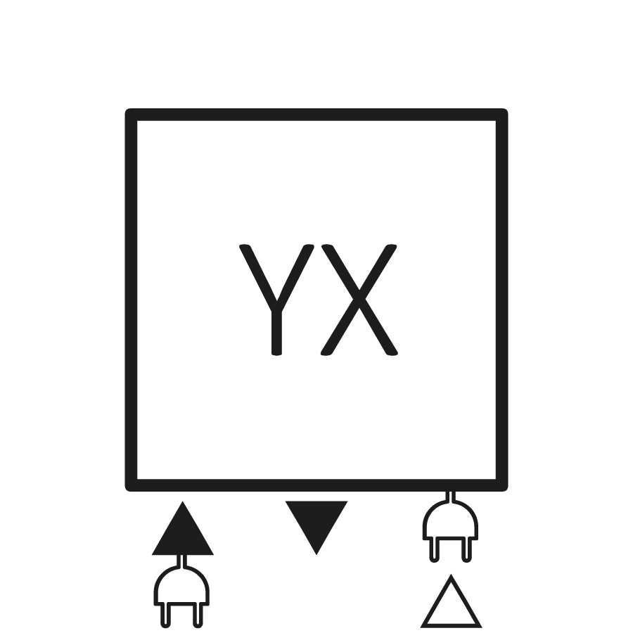 yx