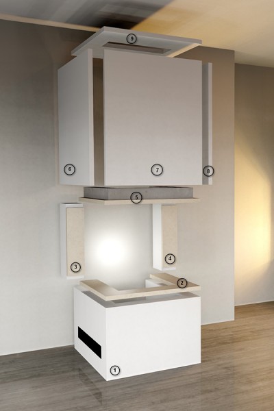 Kaminbausatz, desayoRoyal Kaminbausatz, desayoRoyal Med 6,5 kW V2, arrangiert in anthrazit